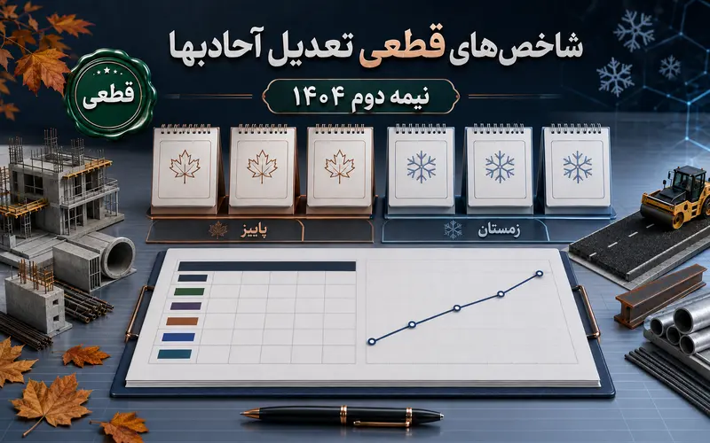 شاخص‌هاي قطعي تعديل آحادبها، نيمه دوم سال 1404